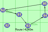 S-81-83-84-85-Z