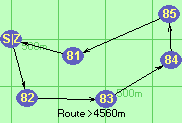 S-82-83-84-85-81-Z