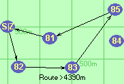 S-82-83-85-81-Z