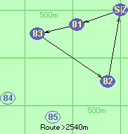 S-81-83-82-Z