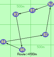S-81-83-85-84-82-Z