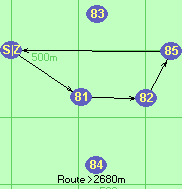 S-81-82-85-Z