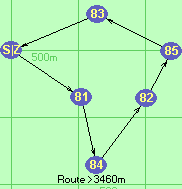 S-81-84-82-85-83-Z