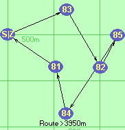 S-83-82-85-84-81-Z