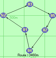 S-83-85-82-84-81-Z