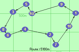 S-5-3-8-6-4-2-7-10-1-9-Z