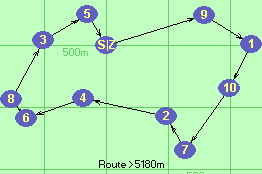Route >5190m  MEN